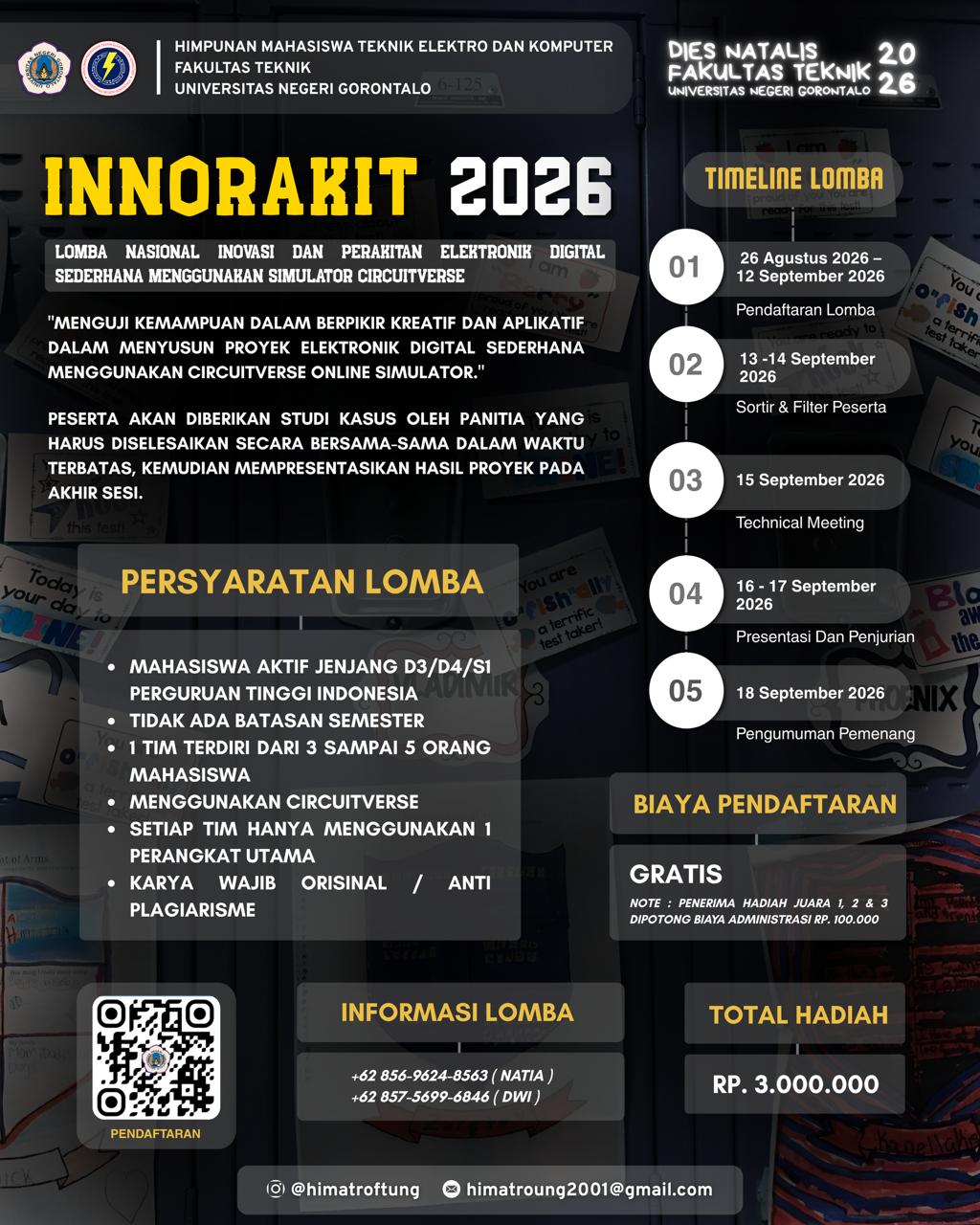 InnoRakit